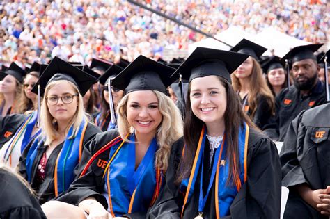Graduation ceremony dates : The University of Melbourne .